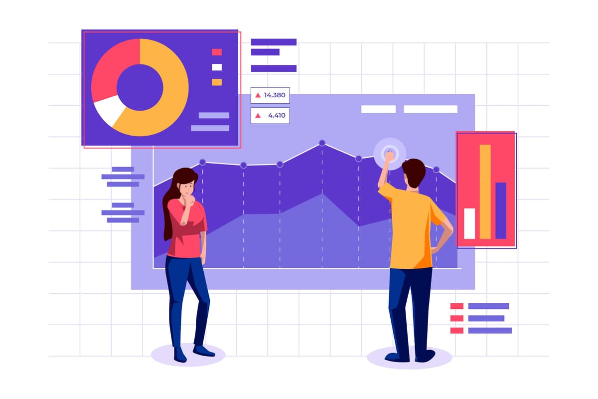 Performance Analysis